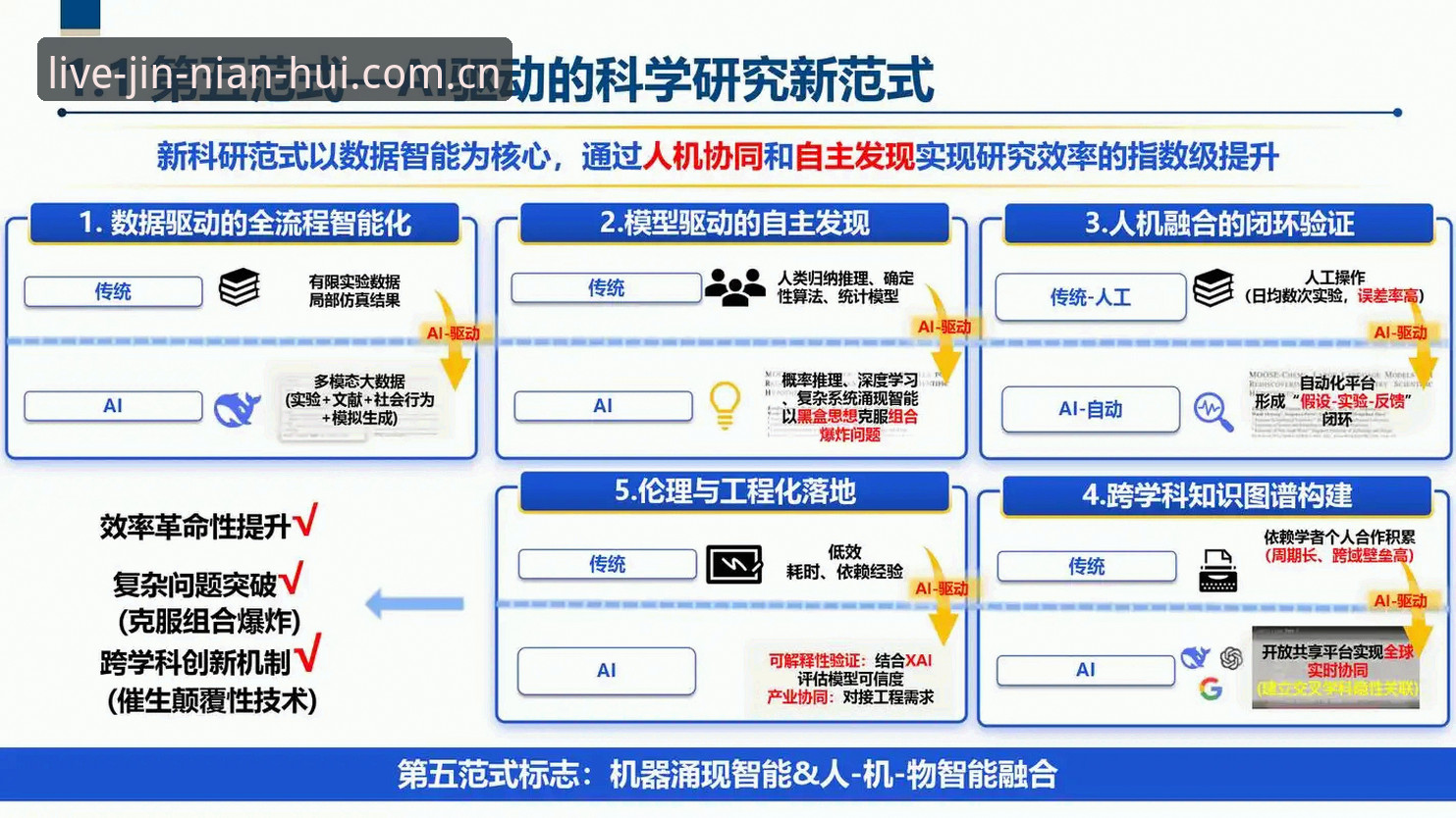今年会官方下载 6个颠覆传统观赛体验的创新功能:今年会官方下载背后的技术革命